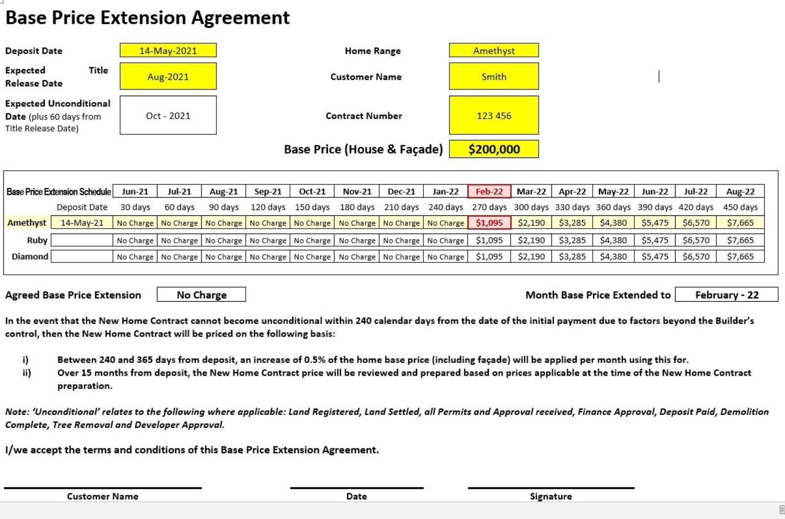 Base Price Extension Agreement