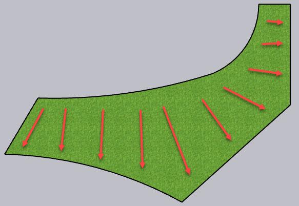 Installing instant turf with curves