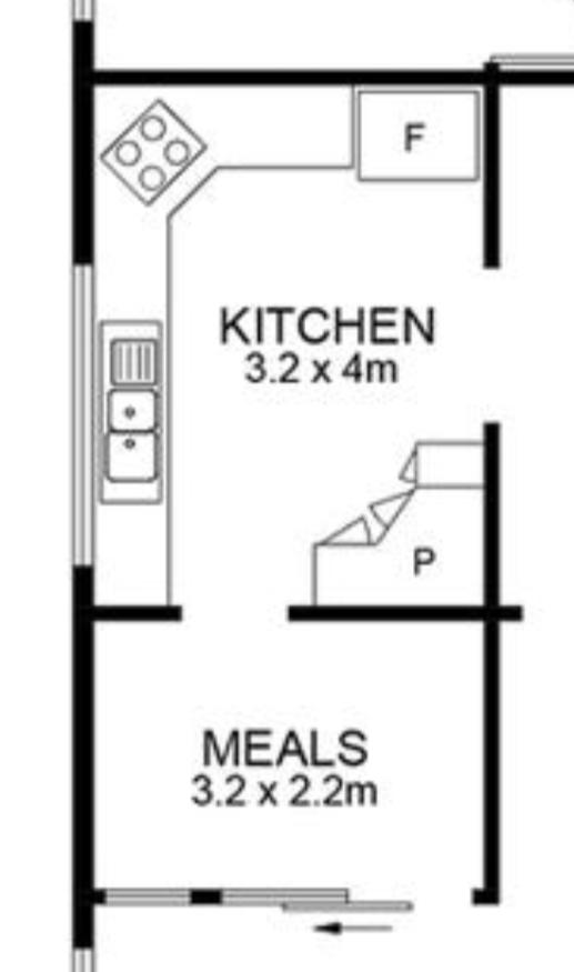 Anyone love kitchen layouts?