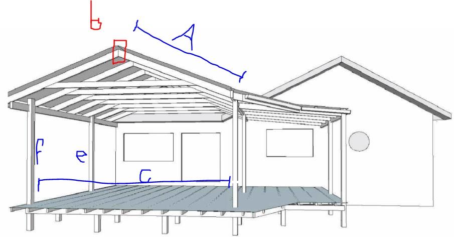 Gable rafter span, what is a rafters 'span' exactly?