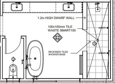 Do we need shower door to comply with AS Standards ?