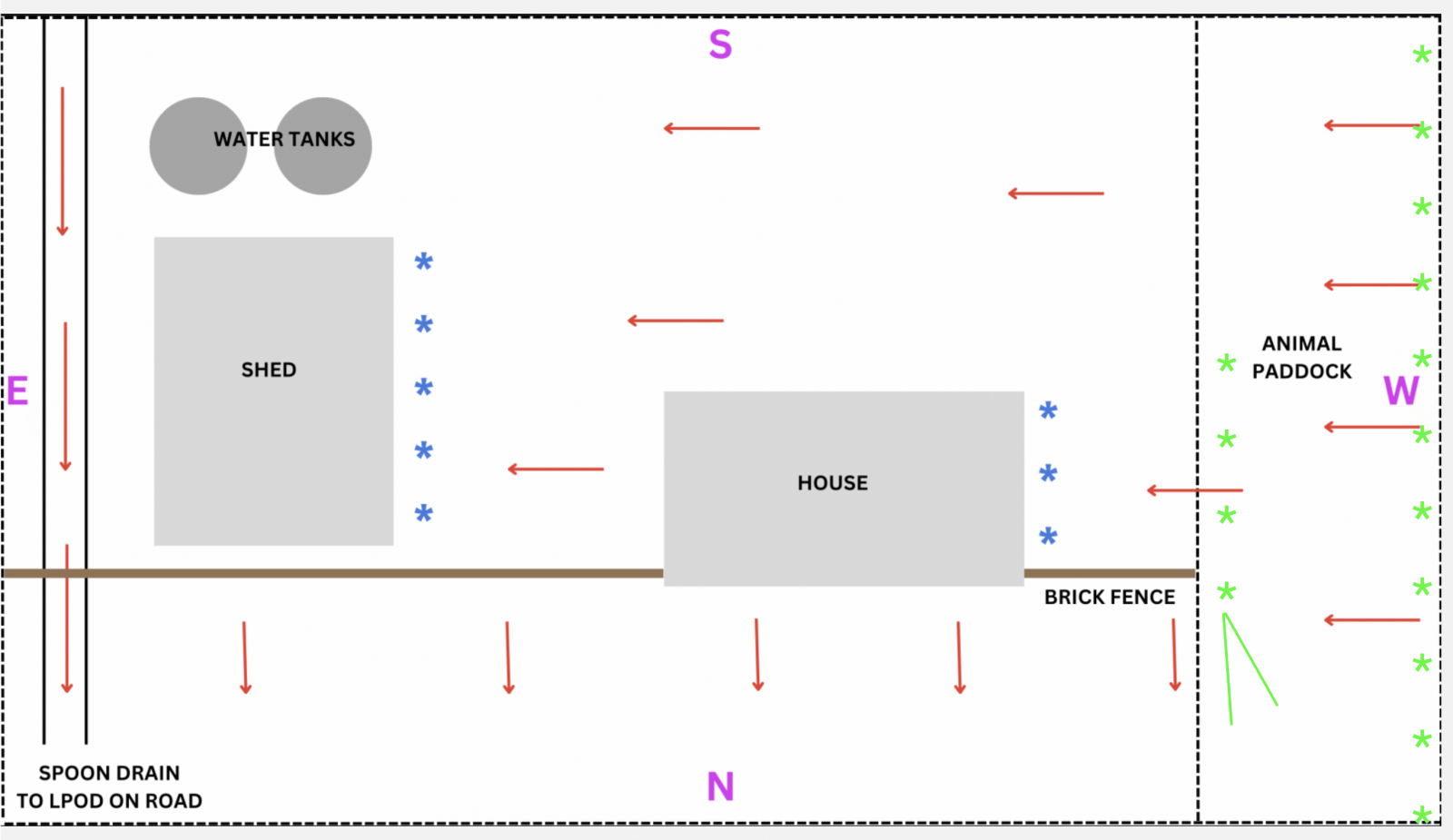 Wall cracks, building footpath as per CSIRO BTF18