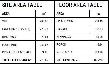 floor plan measurements